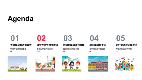 大学生学习应对策略PPT模板