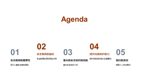 从我做起，守护安全