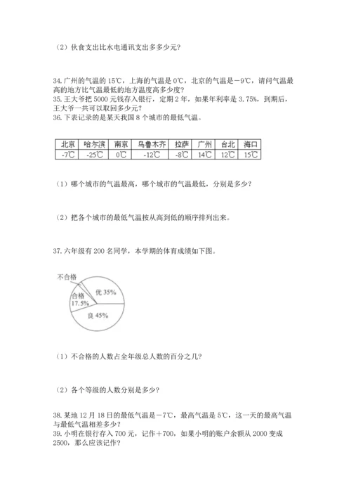 小升初数学应用题50道【实用】.docx