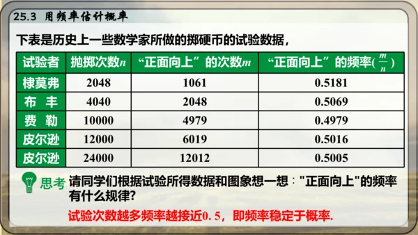 人教版数学九年级上册25.3 用频率估计概率课件课件（共25张PPT）