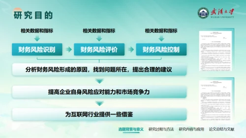 国潮学术风武汉大学论文答辩通用PPT模板