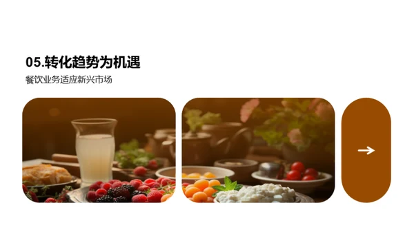 餐饮业的未来转型