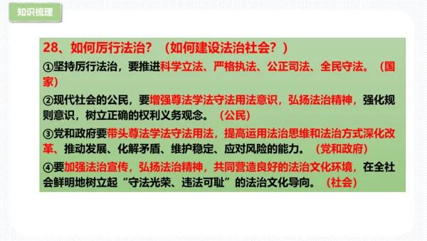 第二单元  民主与法治 复习课件 (共61张PPT)