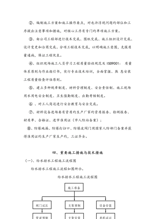 地下室人防给排水综合施工专项专题方案要点.docx