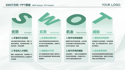 绿色系渐变风swot分析SWOT关系页