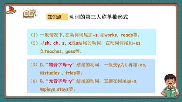 Unit4 I have a pen pal Part C Story time 课件(共22张PP