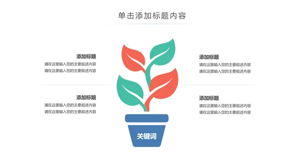 保护眼睛视力检查预防近视视力表PPT模板