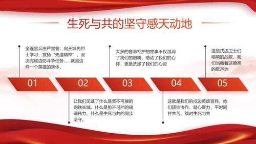 党建党支部工作总结专题动态PPT党课