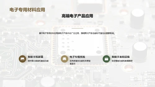 电子材料：揭秘未来科技