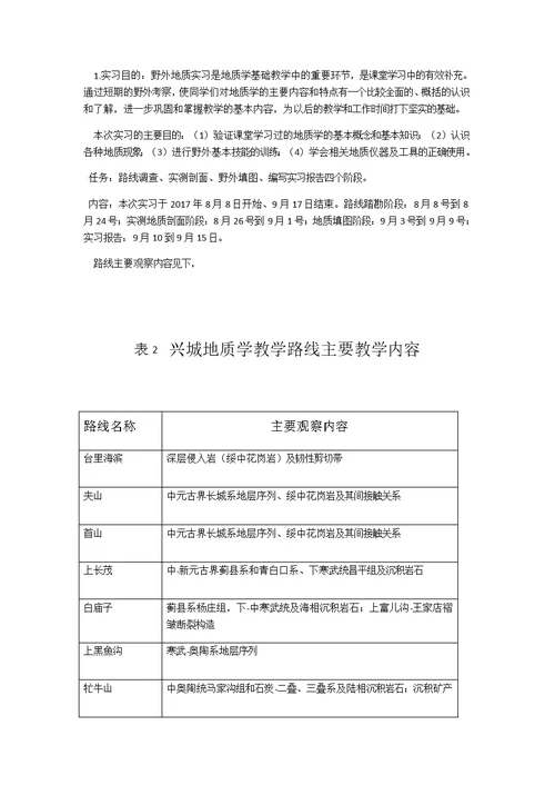 吉林大学地质学兴城实习报告2