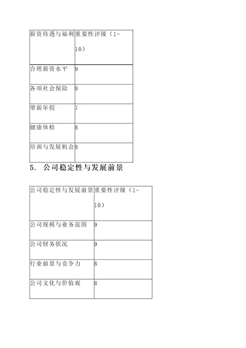 工作表格咋筛选内容