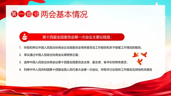 全国两会知识竞赛两会精神两会应知应会PPT课件
