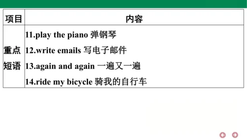 外研版（三年级起点）英语六年级上册期中复习 单元归纳·知识梳理  课件(共44张PPT)
