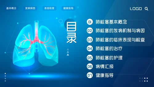 蓝色简约肺栓塞的护理查房PPT模板宣传PPT动态PPT
