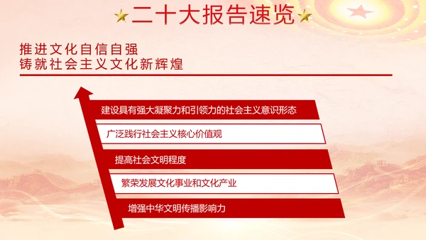 红色党代表大会报告速览解读PPT模板