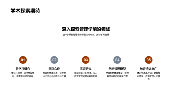 研究之路：管理学探索