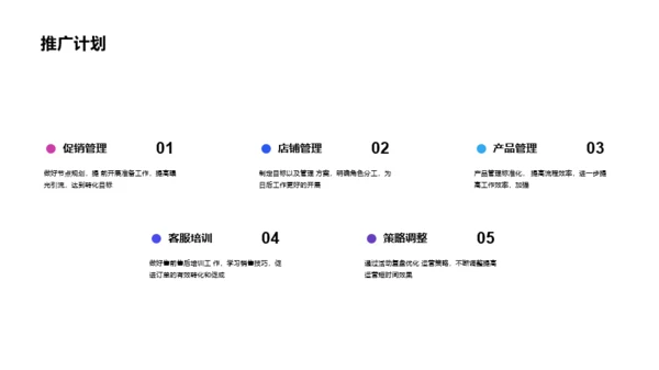 紫色奢华科技智能市场营销PPT案例