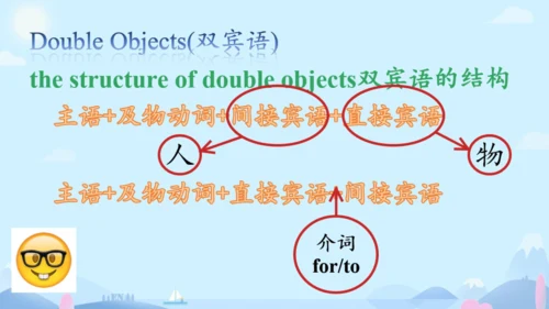 M5 Lao She Teahouse 模块综合与测试
