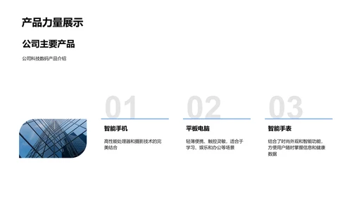 产品知识及应用PPT模板