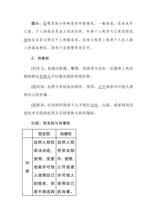 高中政治选择性必修二法律与生活知识点总结.docx