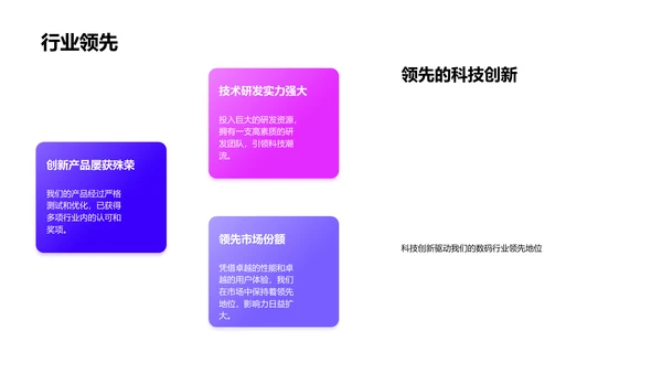 科技新品发布汇报PPT模板