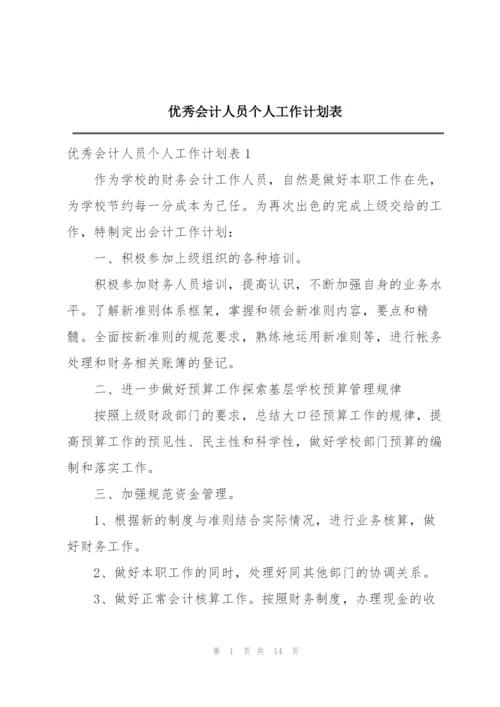 优秀会计人员个人工作计划表.docx