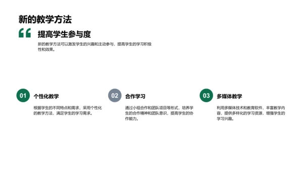 教育学论文答辩PPT模板