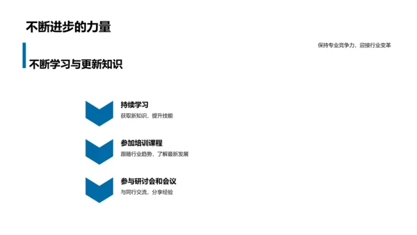 专科教育解析PPT模板