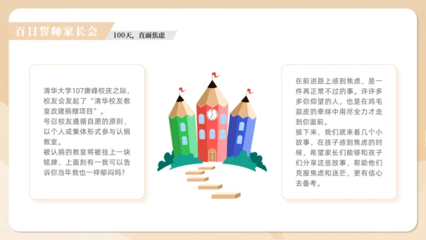 高考中考冲刺班通用PPT模板