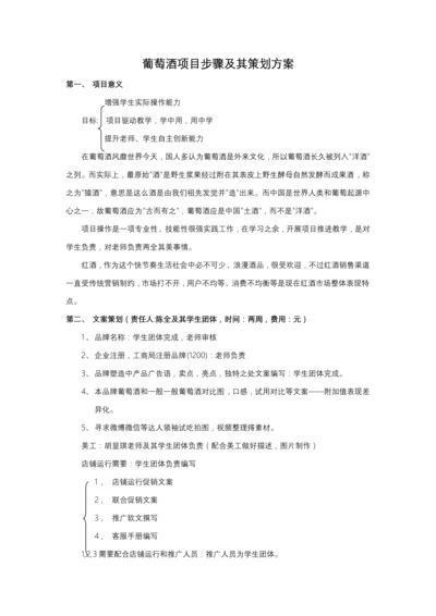 电子商务综合项目实训专项方案.docx