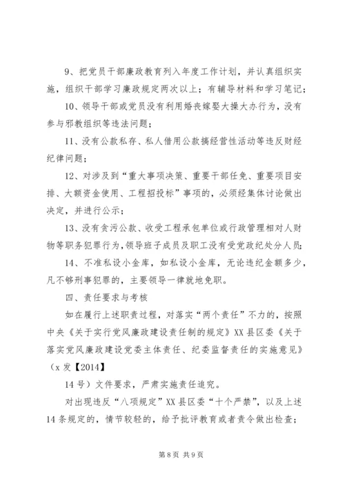 市直单位党风廉政建设责任书 (2).docx
