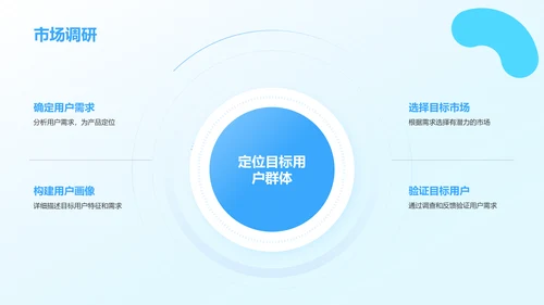 蓝色插画风大学生互联网+创新创业项目计划书PPT模板