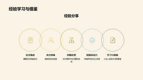 农学科研路上的答辩攻略