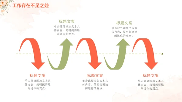 水彩花卉清新季度工作总结PPT模板