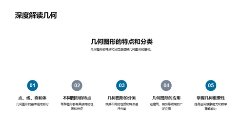 探索几何图形的世界