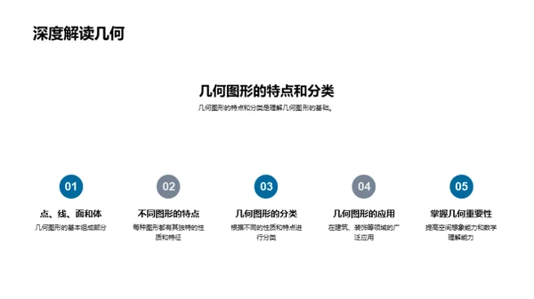 探索几何图形的世界