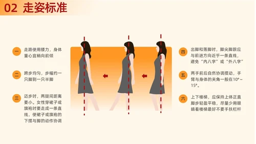 橙色渐变插画商务风职场礼仪培训