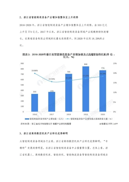 浙江省智能制造装备行业市场规模及发展前景分析-预计2025年产业链年产值将突破5000亿元.docx