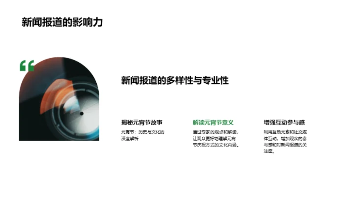 元宵节新闻的新视野