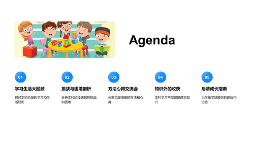 本科学习答辩PPT模板