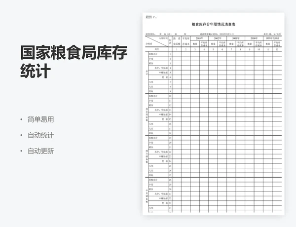 国家粮食局库存统计