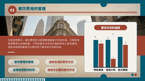 蓝红色复古风暑假旅游行程安排PPT模板