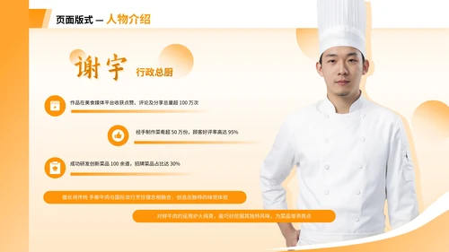 橙色系商务人物介绍PPT版式合集