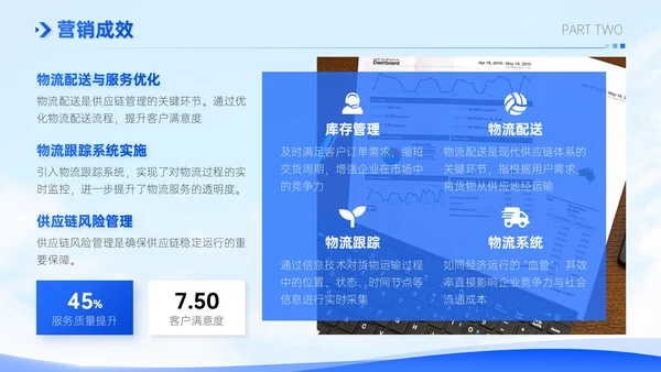 蓝色简约风销售行业季度工作总结PPT模板