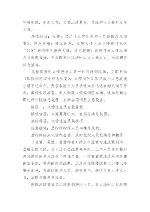 医院突发环境应急演练方案.docx