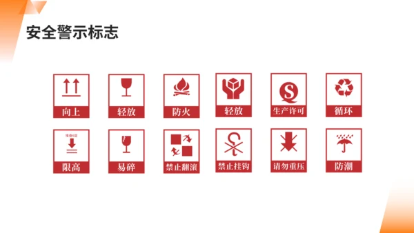 市政工程筑牢安全防线安全生产通用PPT模板