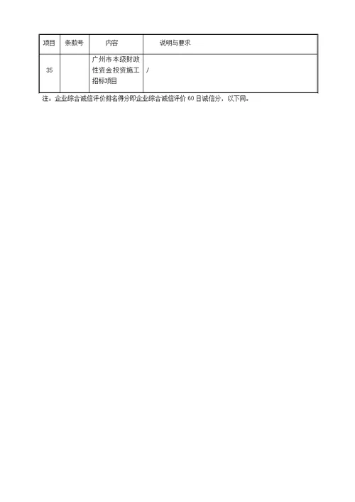 大型安置房建设项目工程招标文件word版