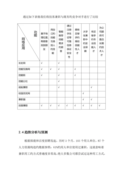 技客兼职创业综合计划书.docx