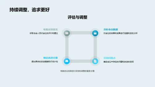 会议效率提升策略