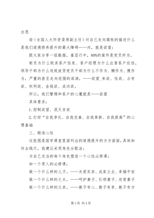 党课《党员道德修养提升三部曲》.docx